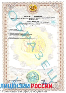Образец сертификата соответствия (приложение) Дудинка Сертификат ISO 14001